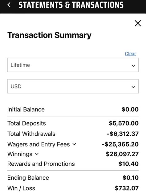 does draftkings send you a 1099|Started draftkings February 2022. Can someone .